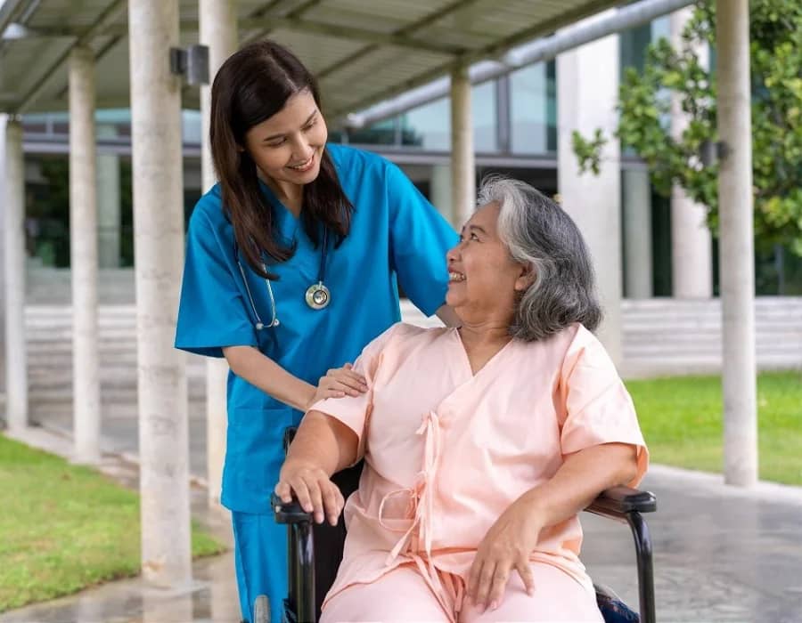 International Health Insurance Coverage – Short Term