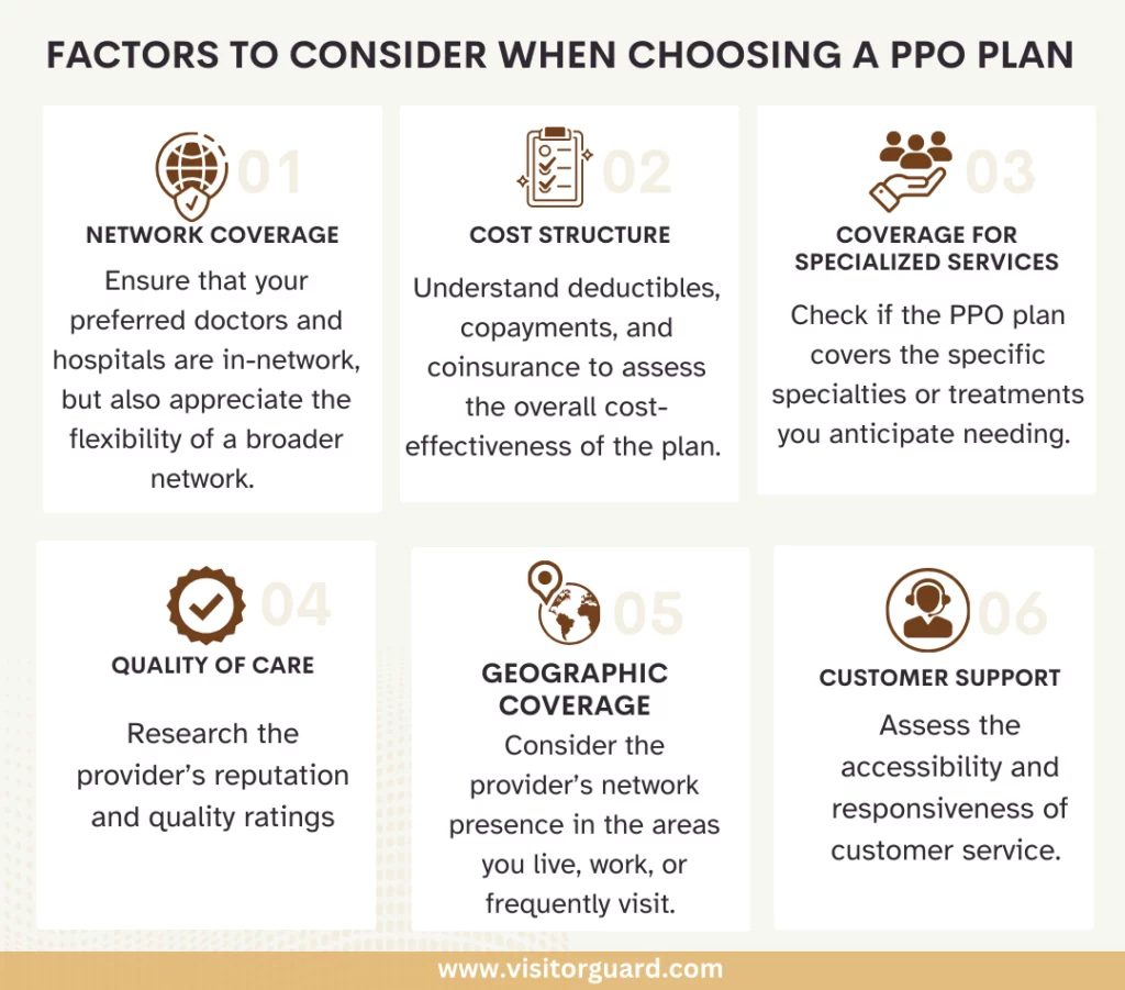 factors to consider when choosing a ppo plan
