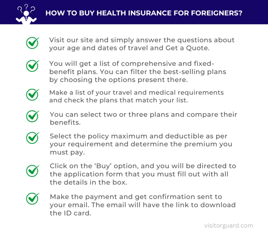 Non-immigrant-Health-Insurance-USA