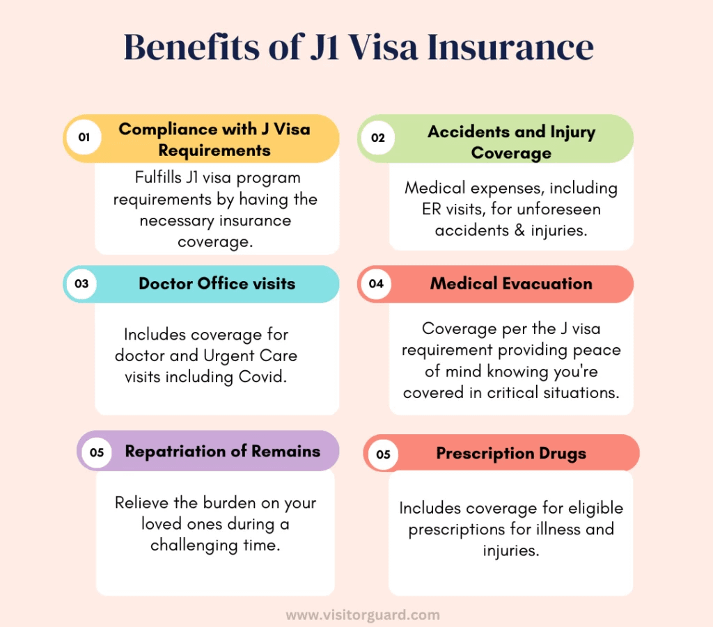 Benefits of J1 visa insurance