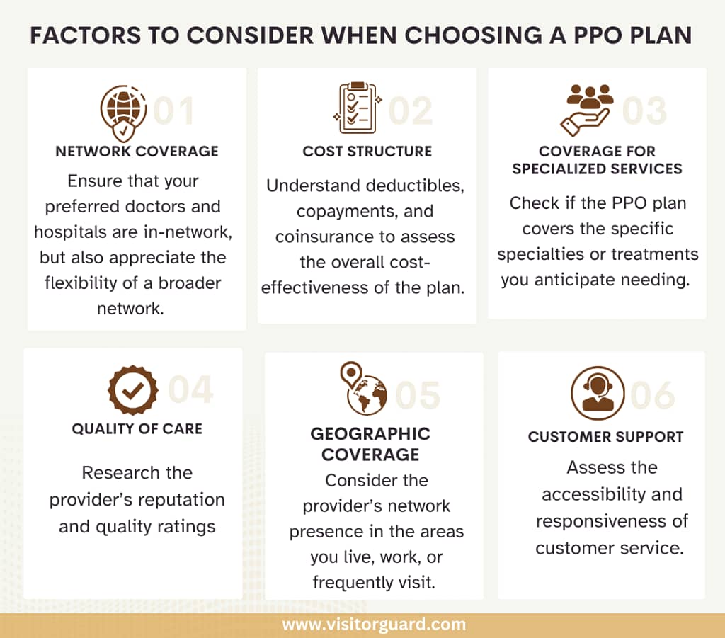 factors to consider when choosing a ppo plan
