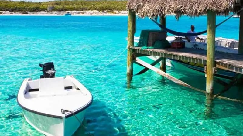 Anguilla Travel Insurance