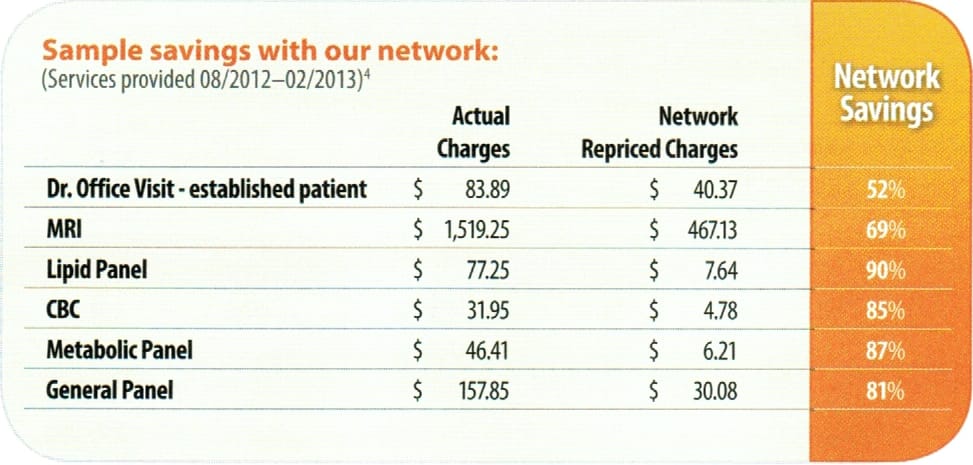 Should you use a PPO network if your visitors insurance provides one?
